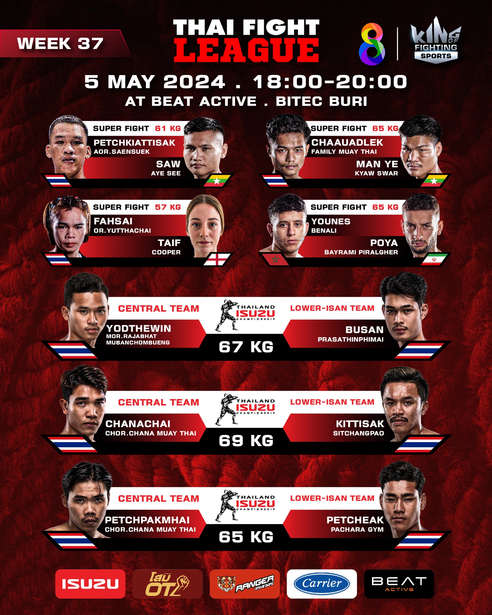 Thai Fight League 37 poster