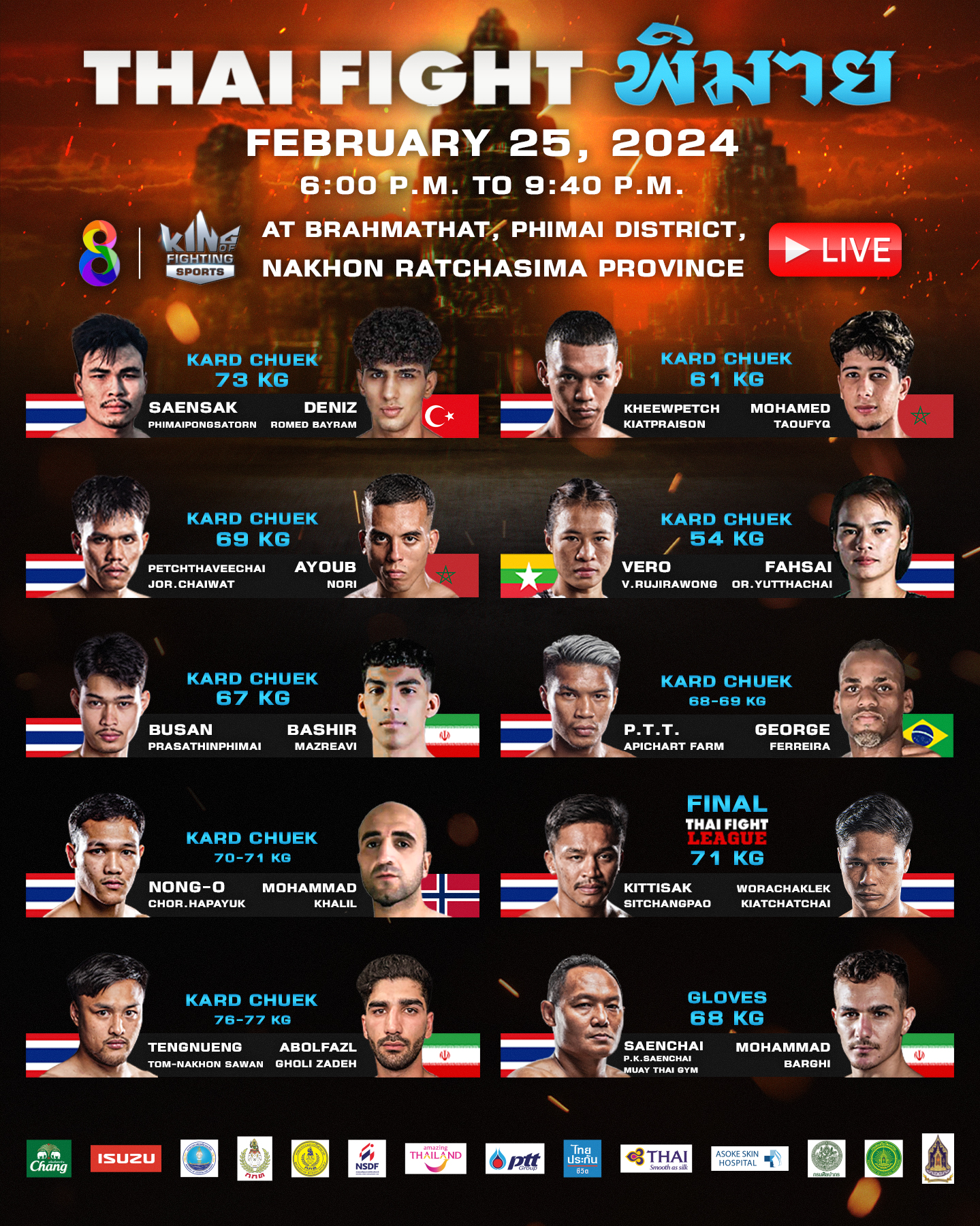 Thai Fight: Phimai (25.02.2024) poster