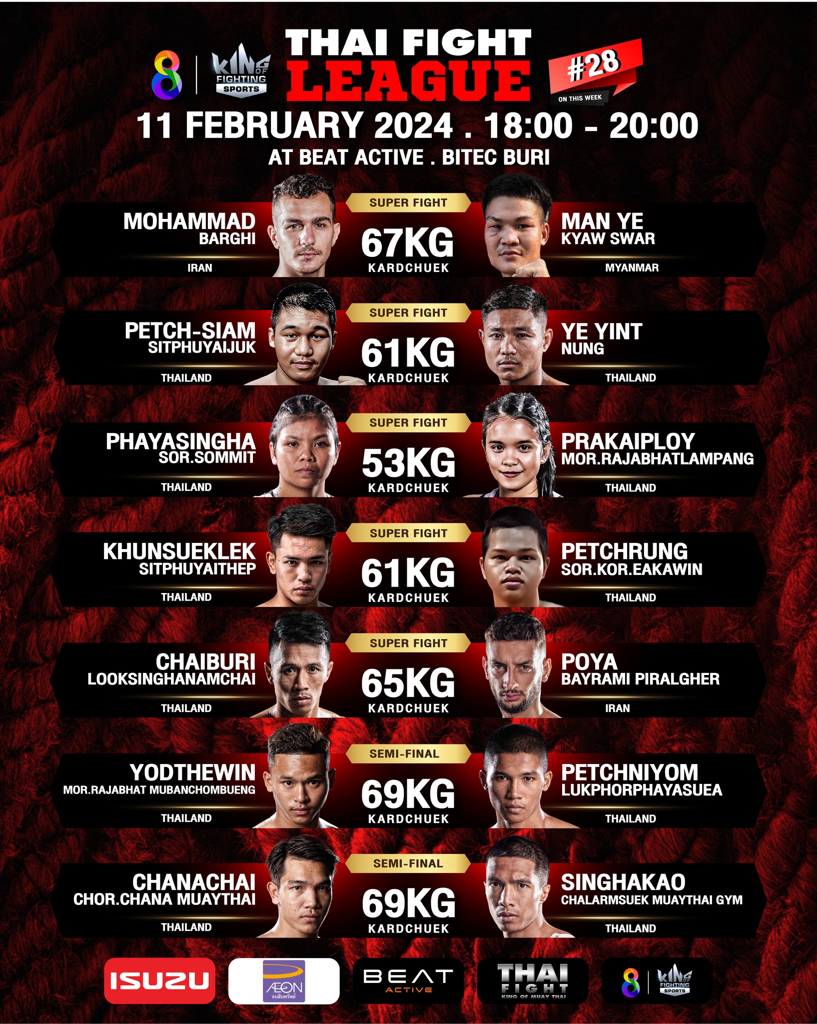 Thai Fight League 28 poster