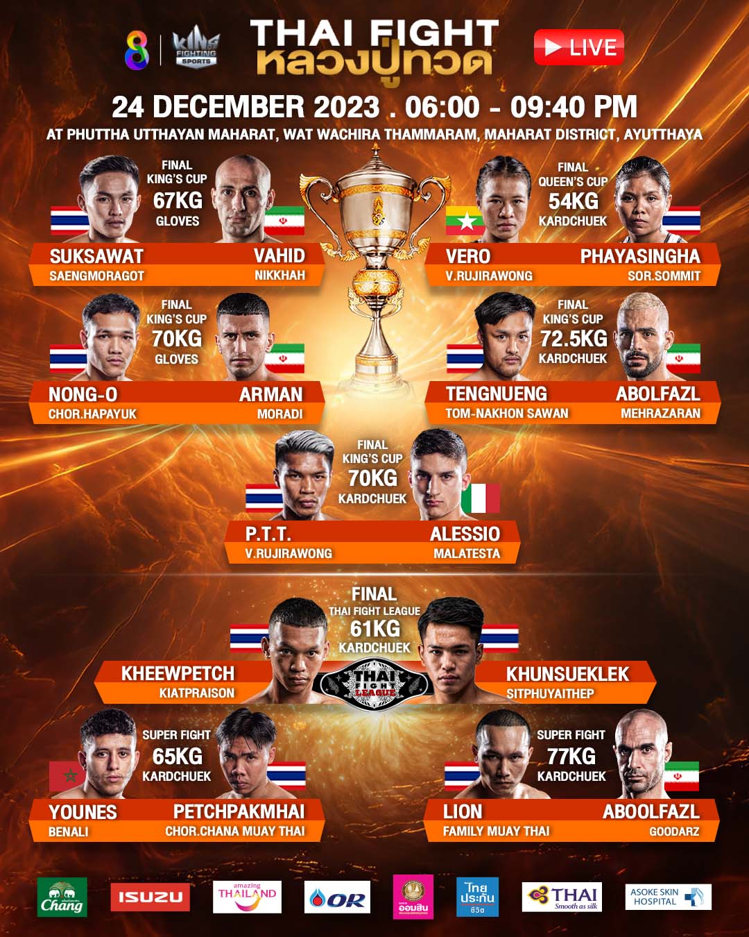 Thai Fight: Luang Pu Thuat (24.12.2023) poster