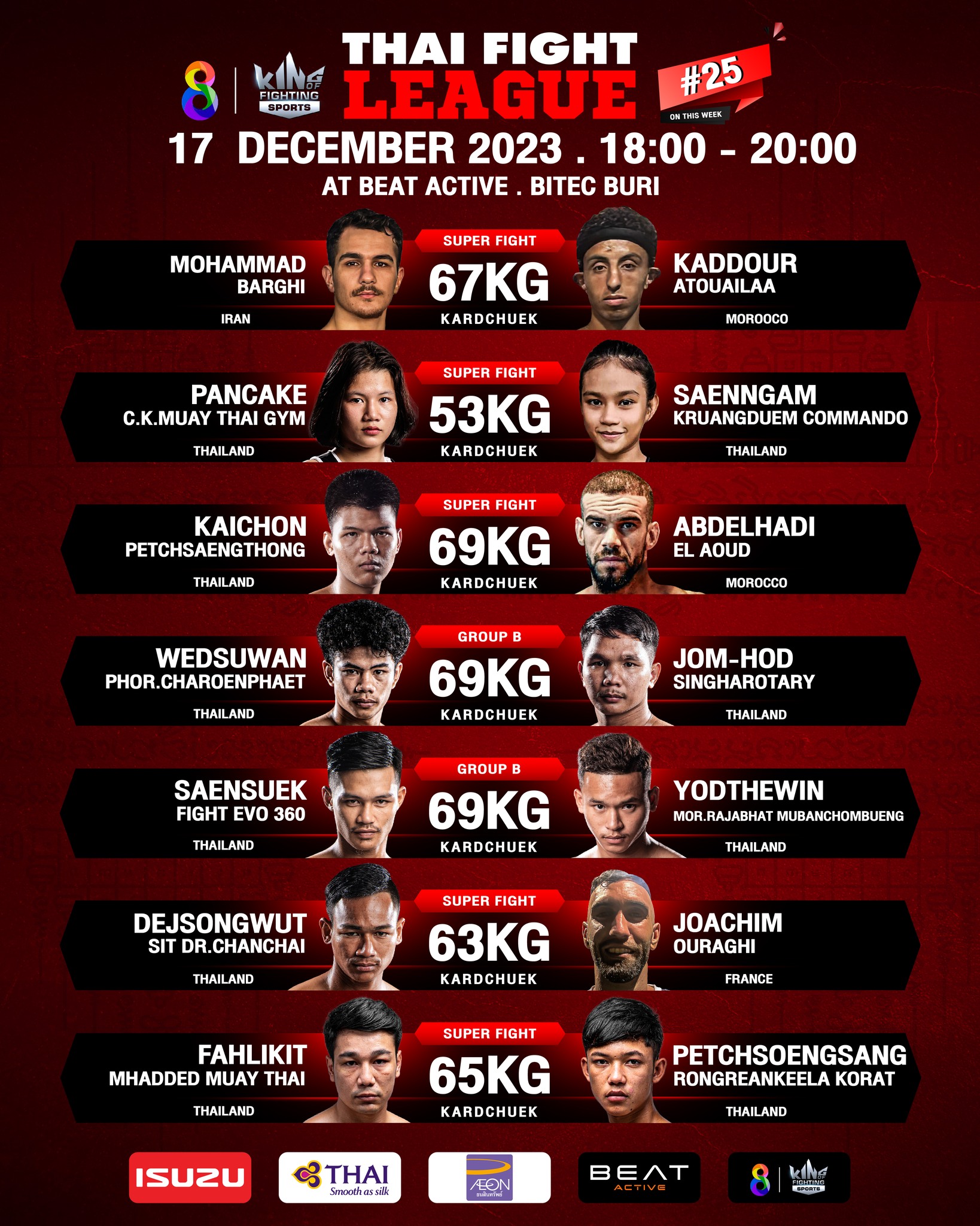 Thai Fight League 25 poster