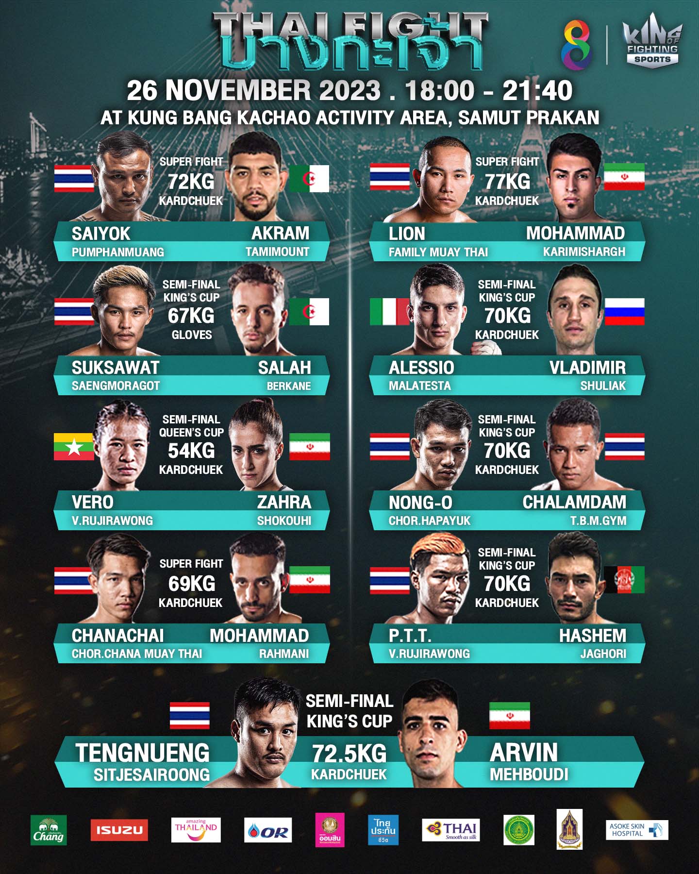 Thai Fight: Bang Kachao (26.11.2023) poster
