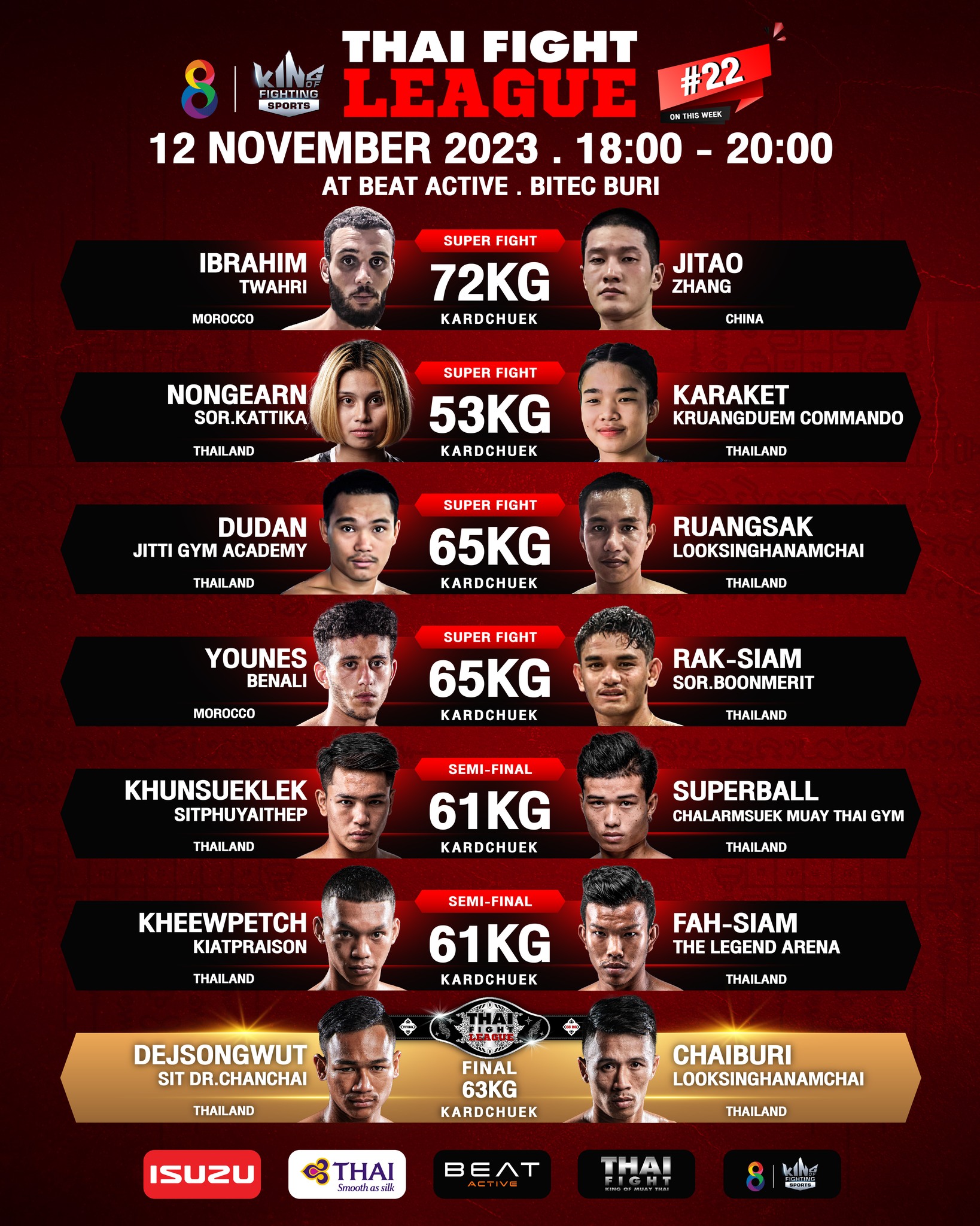Thai Fight League 22 poster