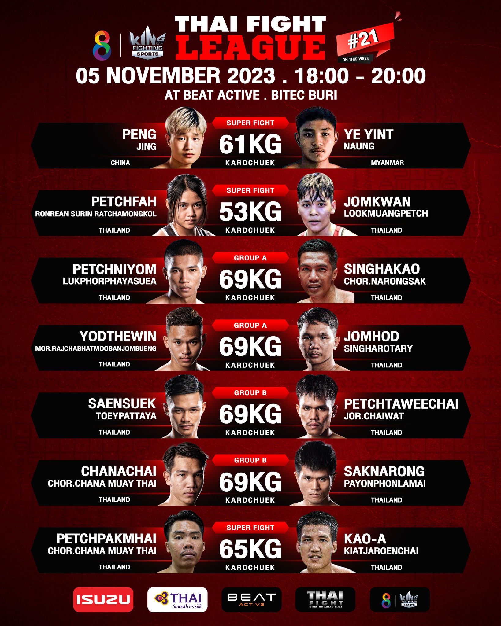 Thai Fight League 21 poster