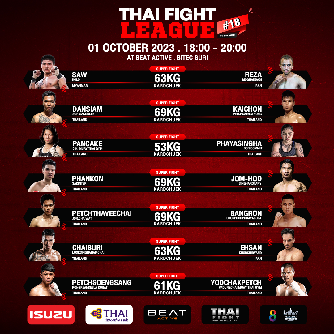 Thai Fight League 18 poster