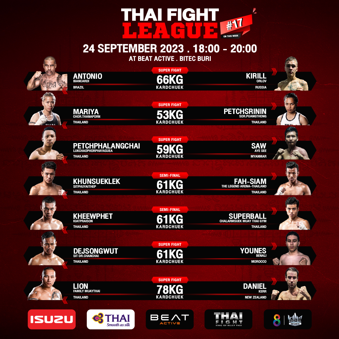 Thai Fight League 17 poster