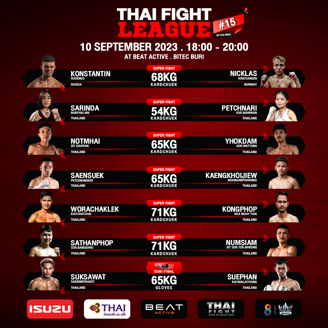 Thai Fight League 15 poster