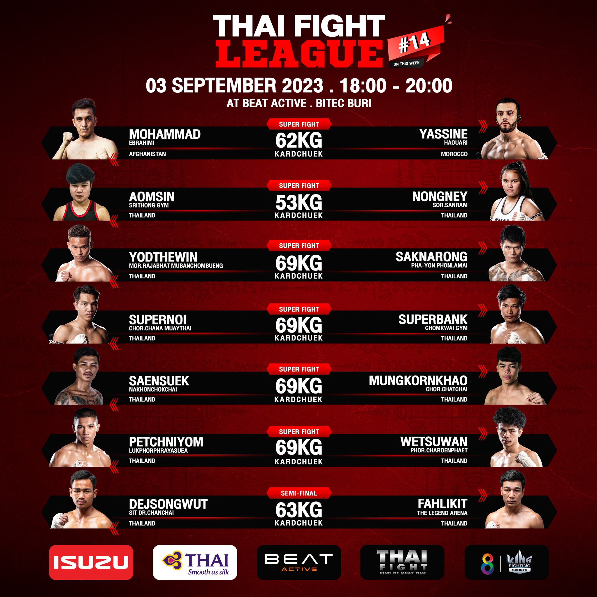 Thai Fight League 14 poster