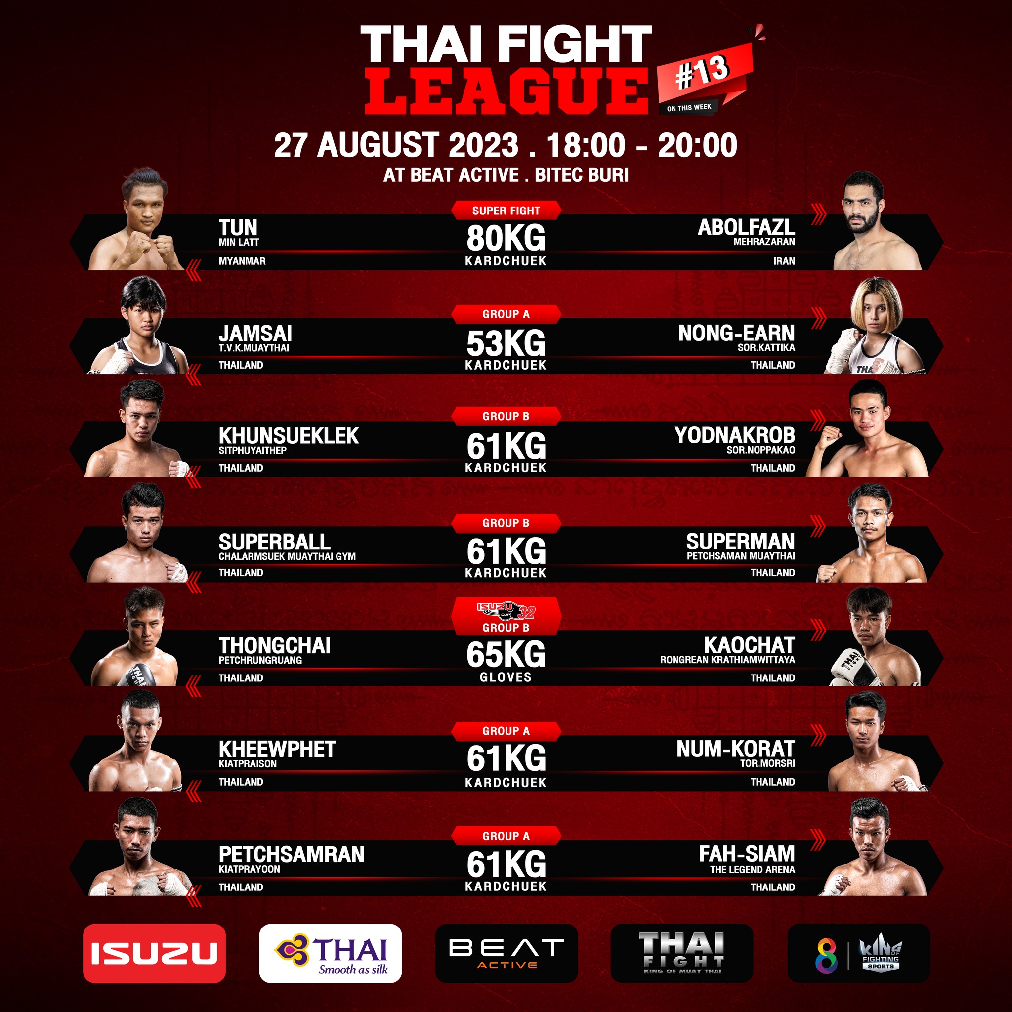 Thai Fight League 13 poster