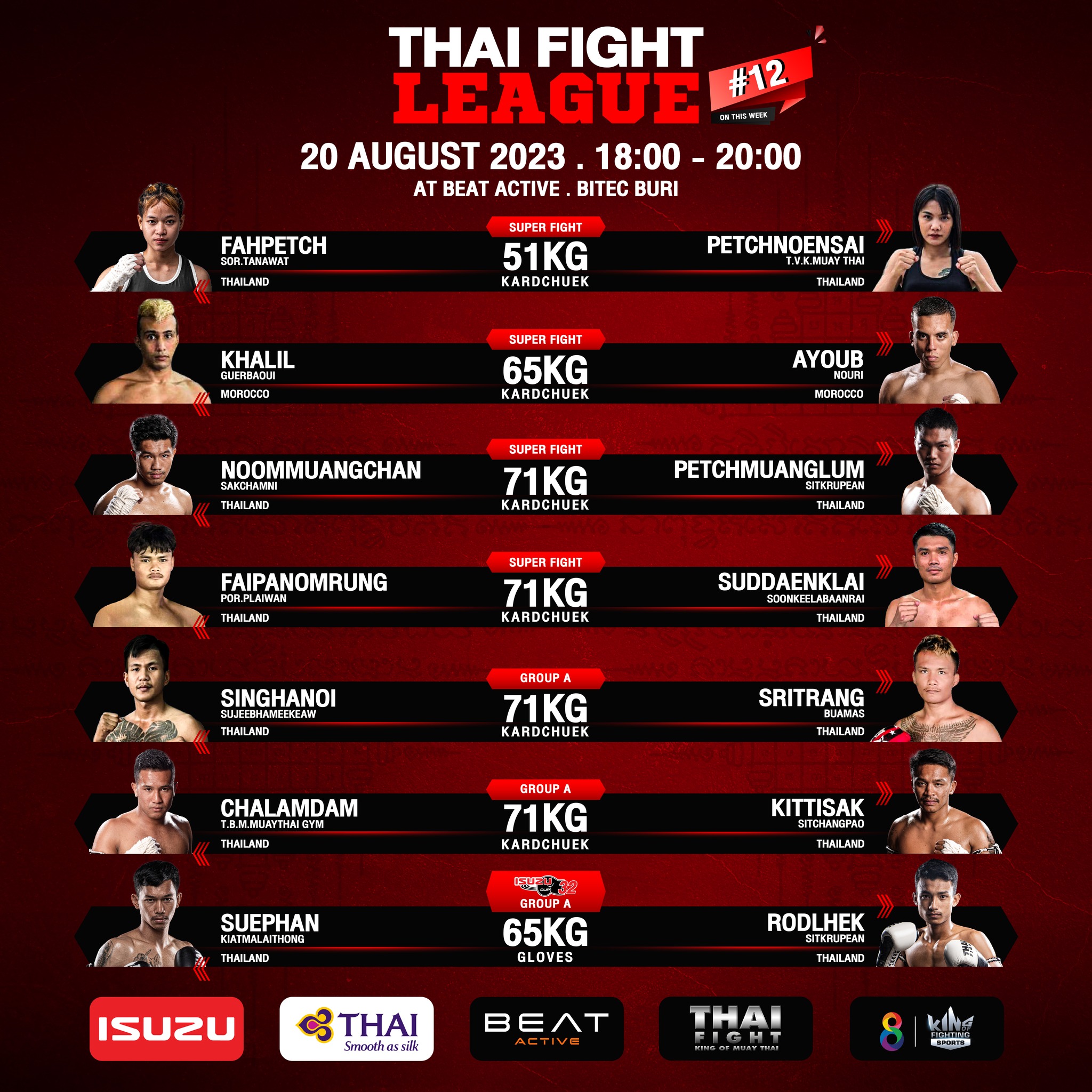 Thai Fight League 12 poster