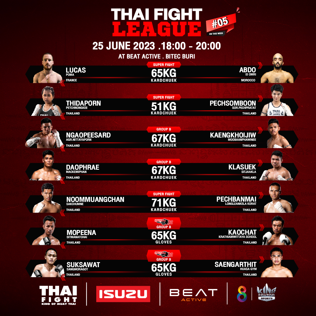 Thai Fight League 5 poster