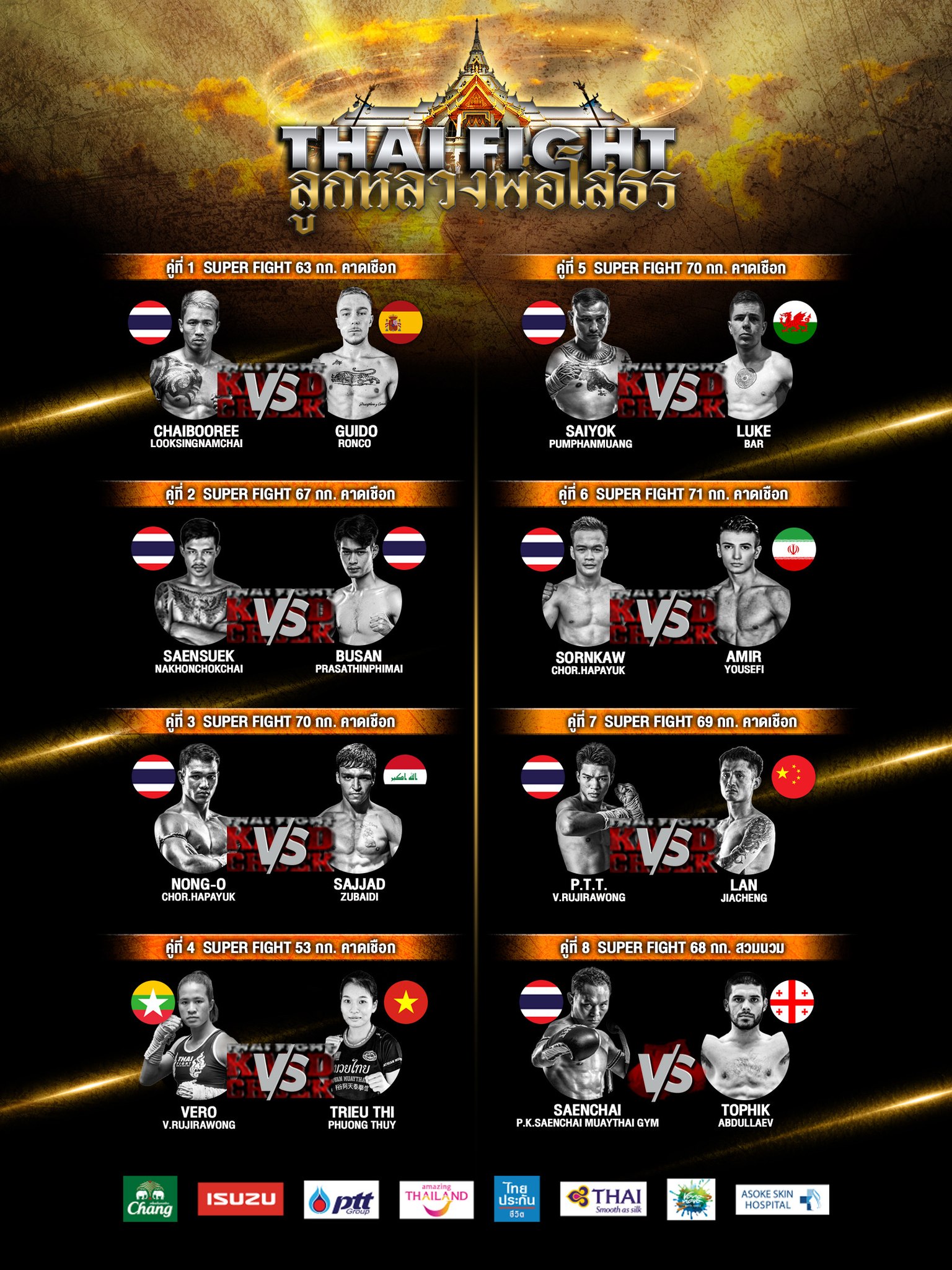Thai Fight: Luk Luang Phor Sothorn (18.06.2023) poster
