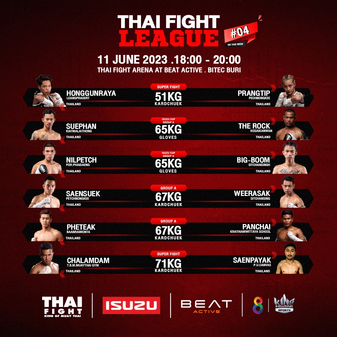 Thai Fight League 4 poster