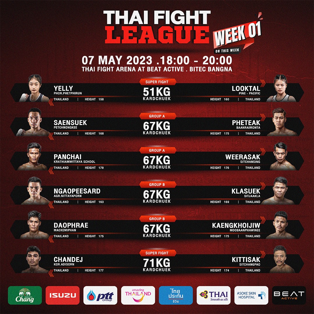 Thai Fight League 1 poster