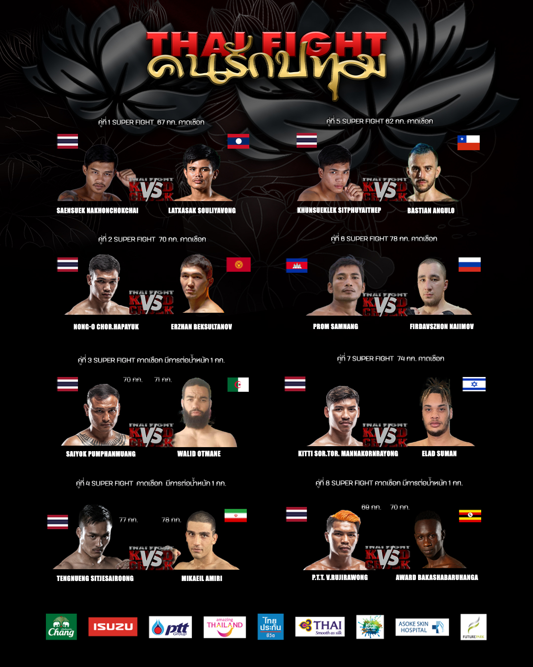 Thai Fight: Khon Rak Pathum (26.02.2023) poster