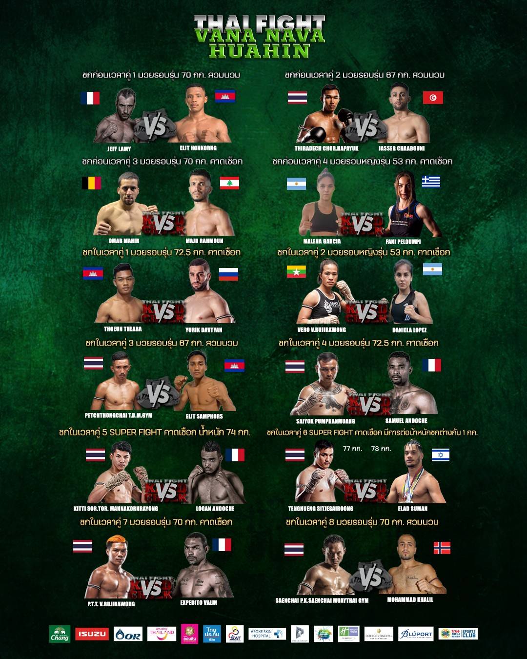 Thai Fight: Vana Nava Huahin (20.11.2022) poster