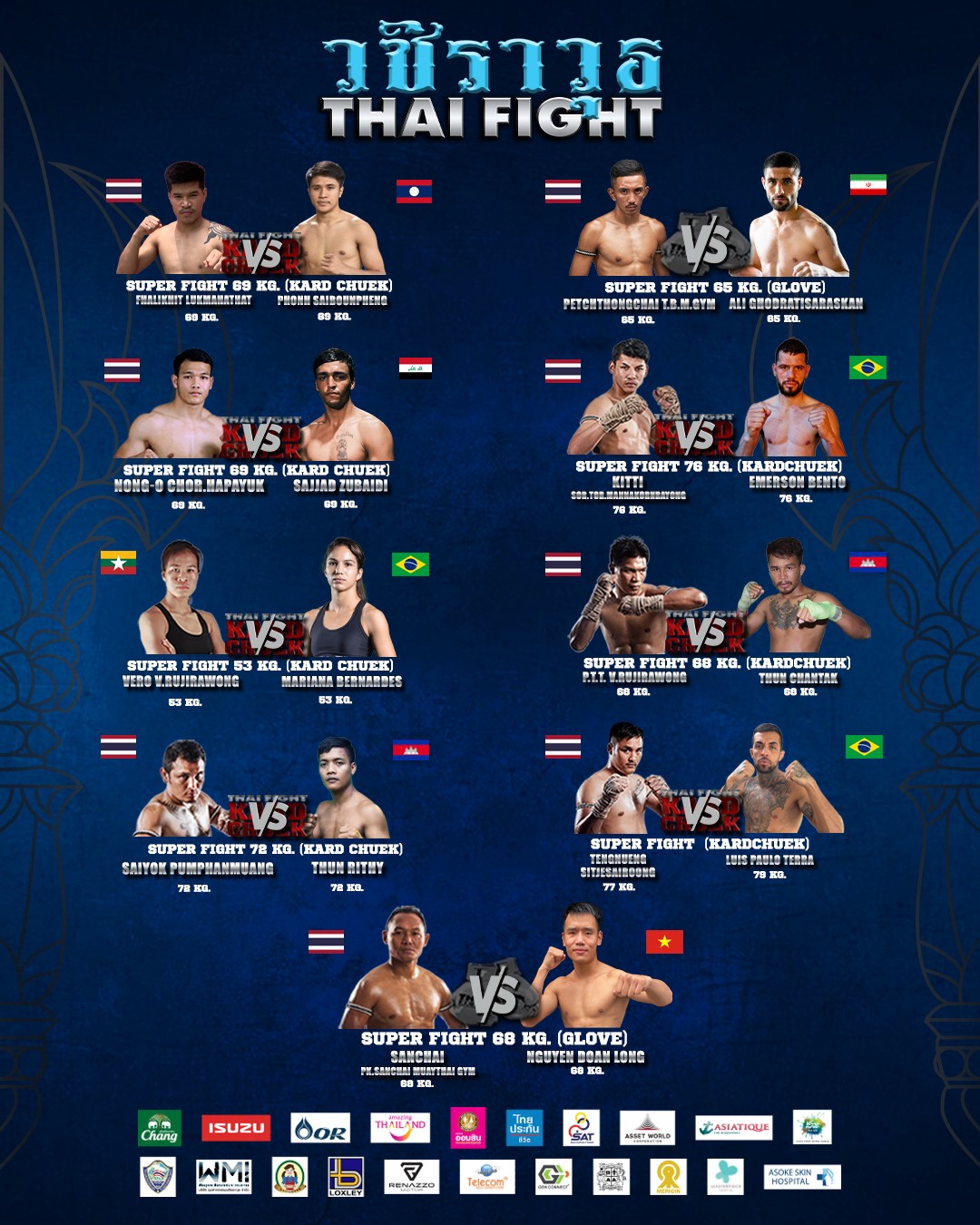 Thai Fight: Wachirawut (16.10.2022) poster
