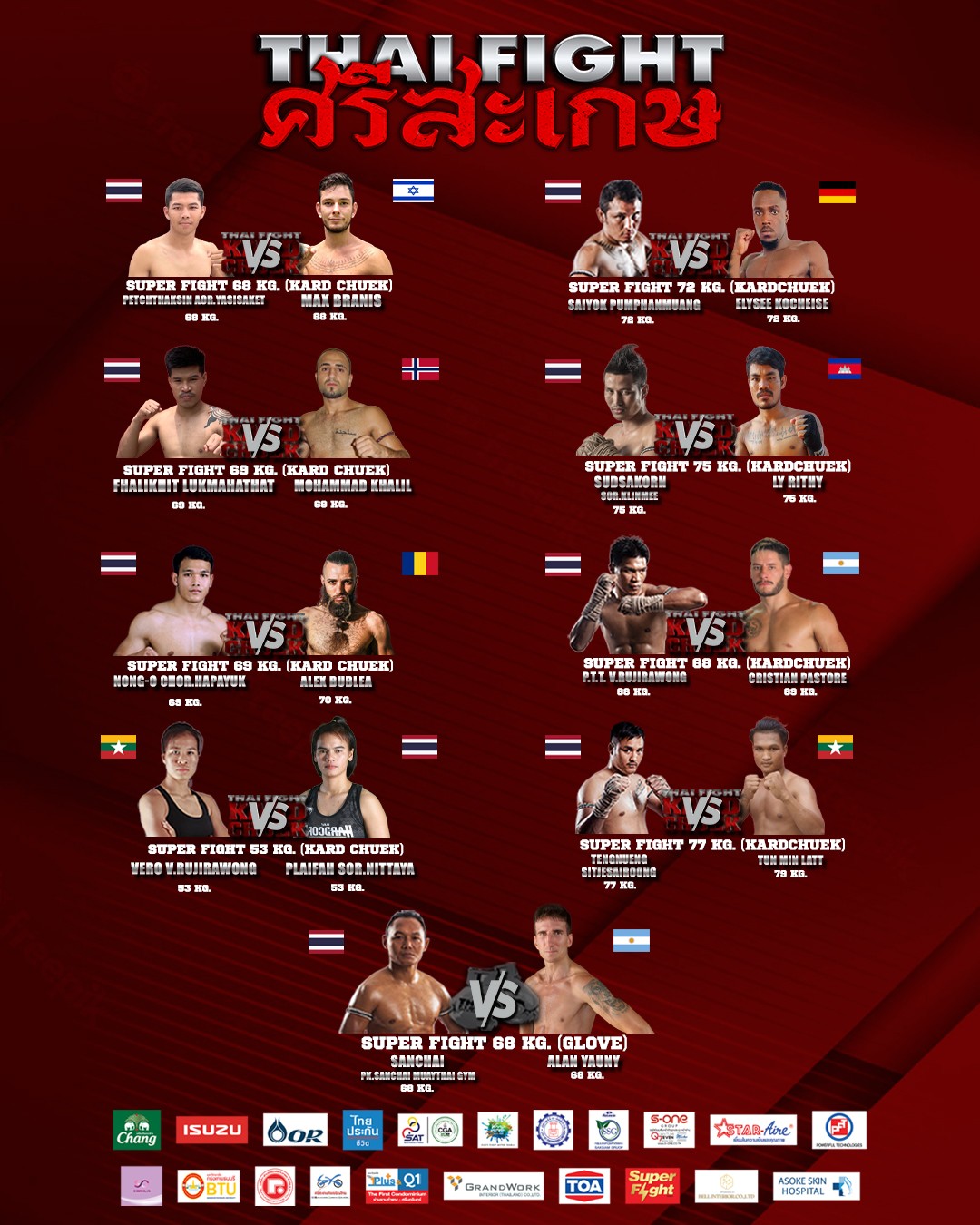 Thai Fight: Sisaket (26.06.2022) poster