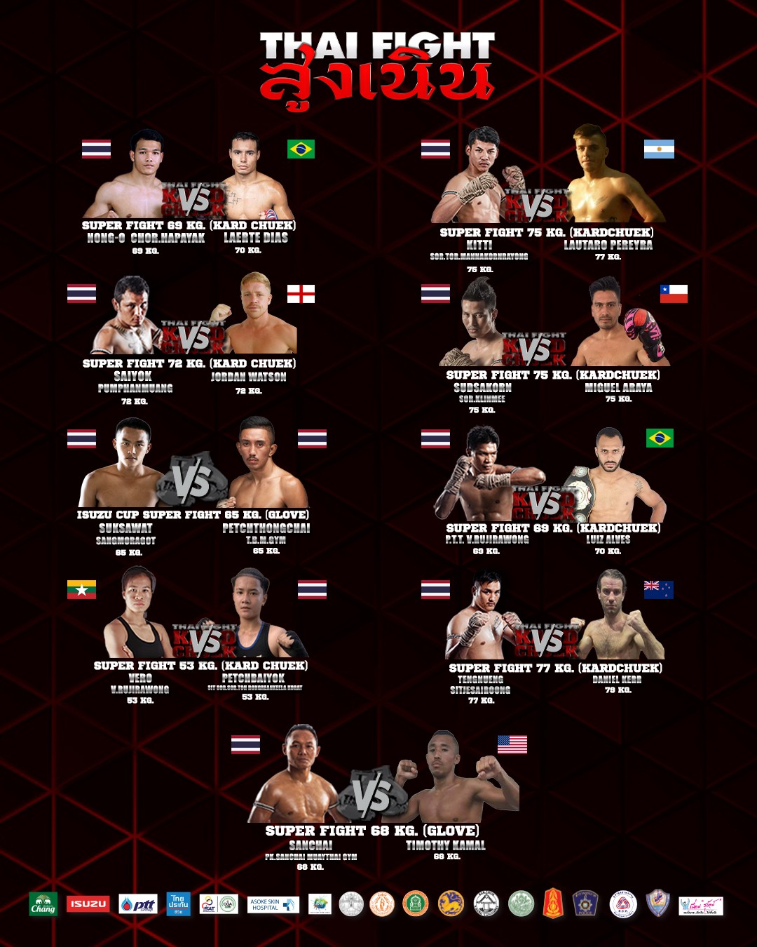 Thai Fight: Sung Noen (08.05.2022) poster
