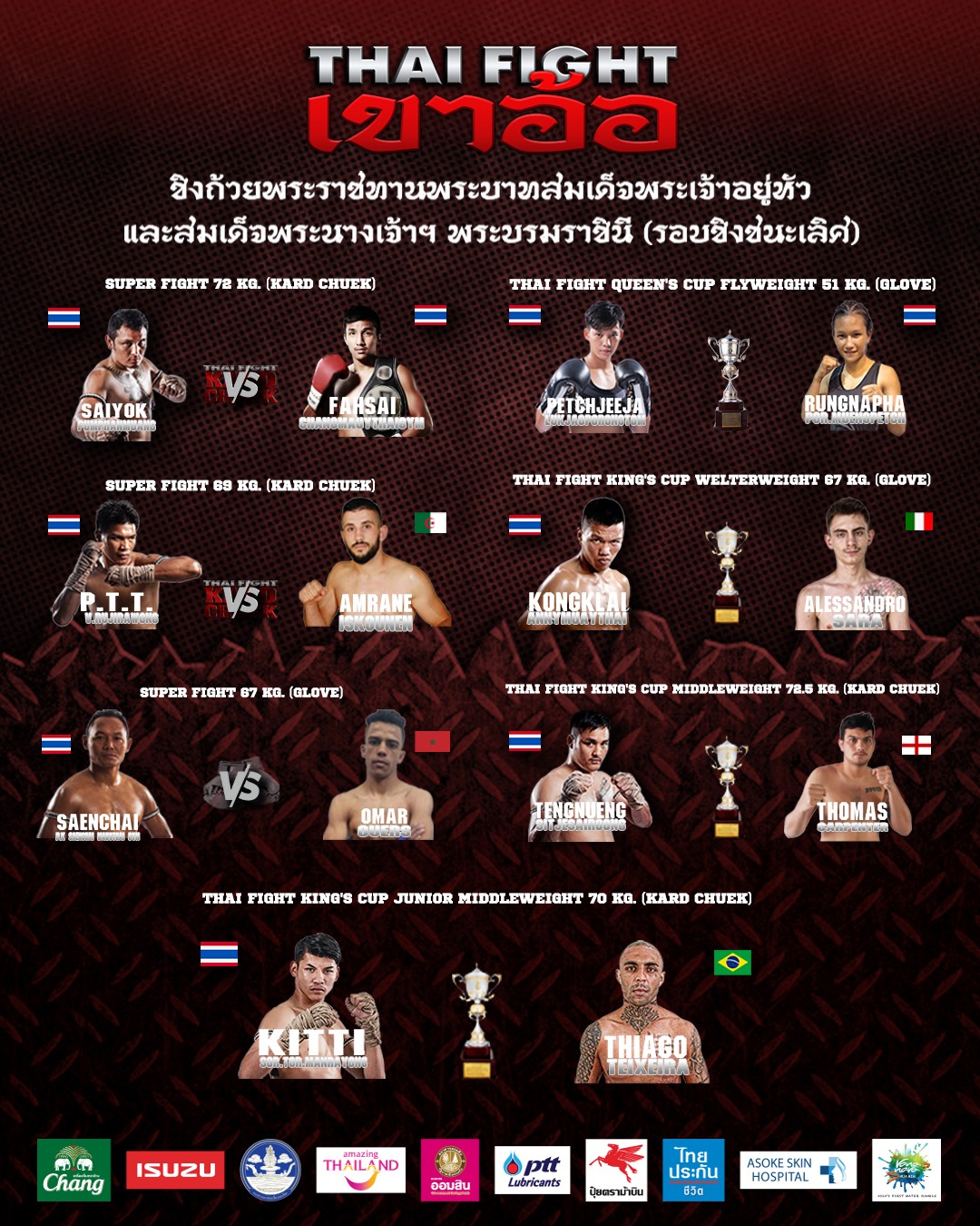 Thai Fight: Khao Aor (19.12.2021) poster