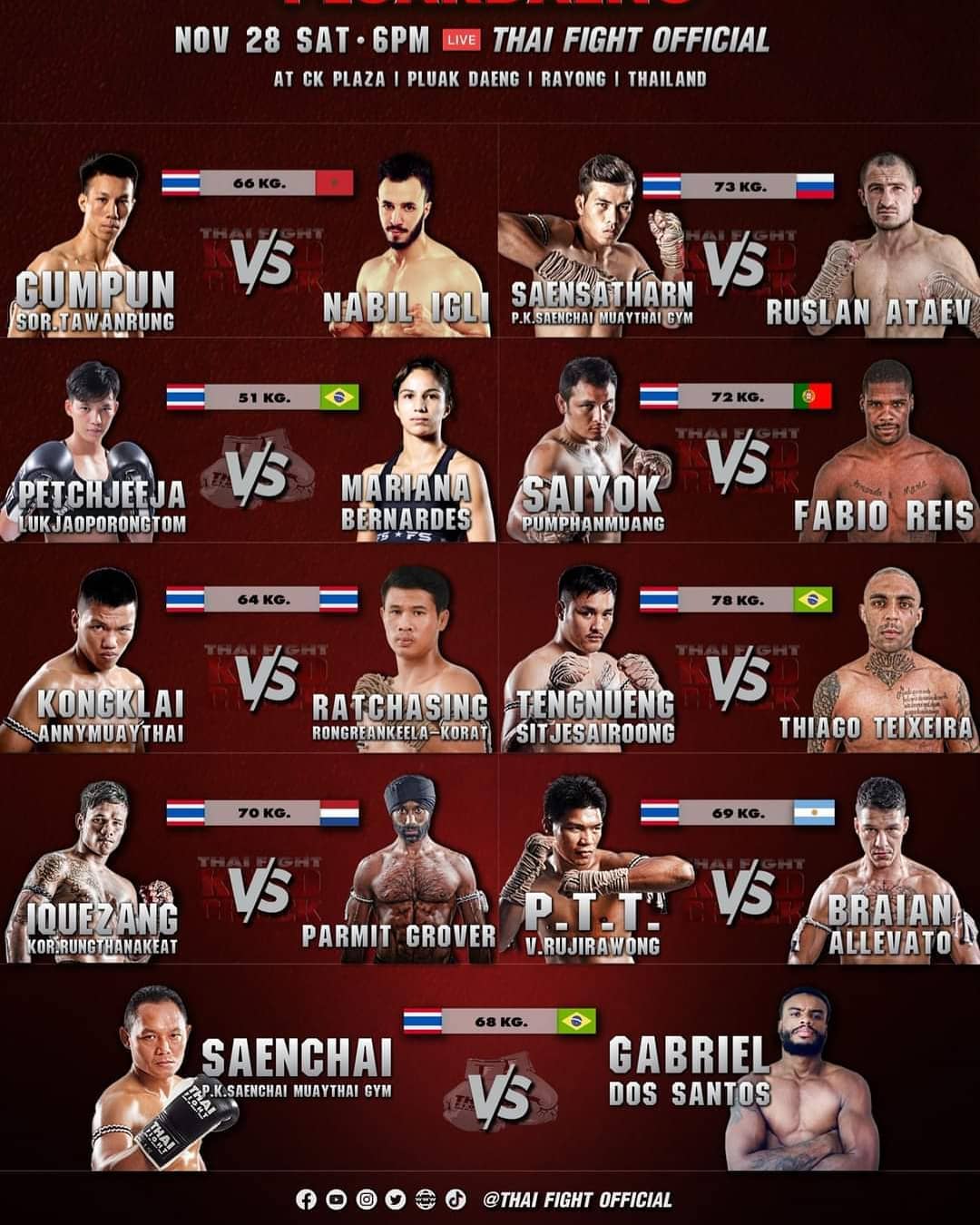 Thai Fight: Pluak Daeng (28.11.2020) poster