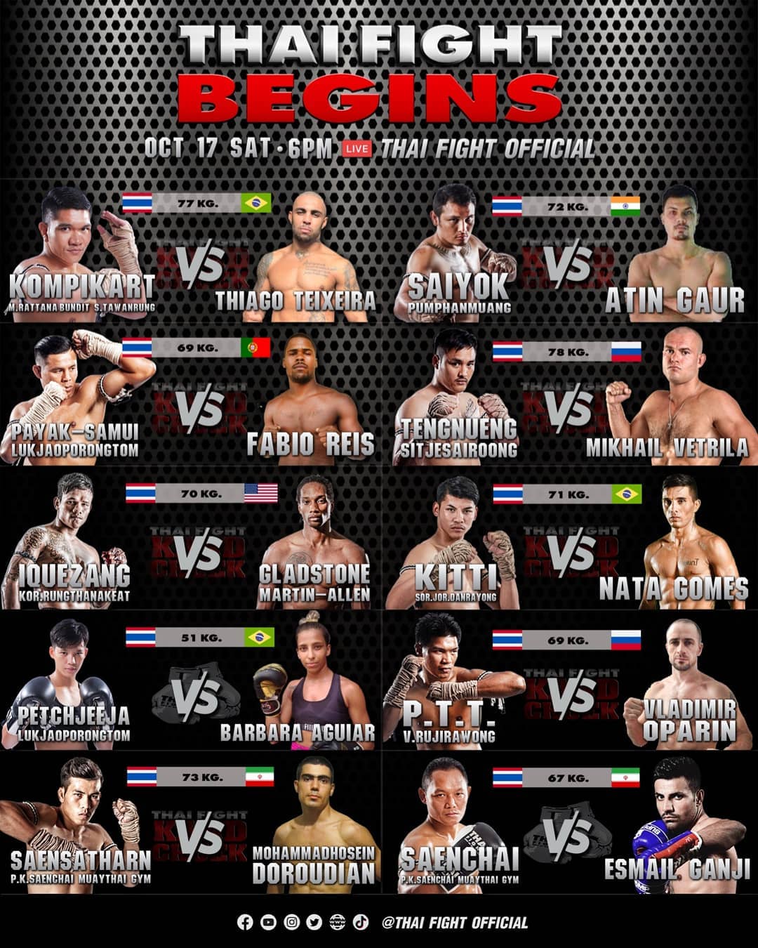 Thai Fight: Begins (17.10.2020) poster