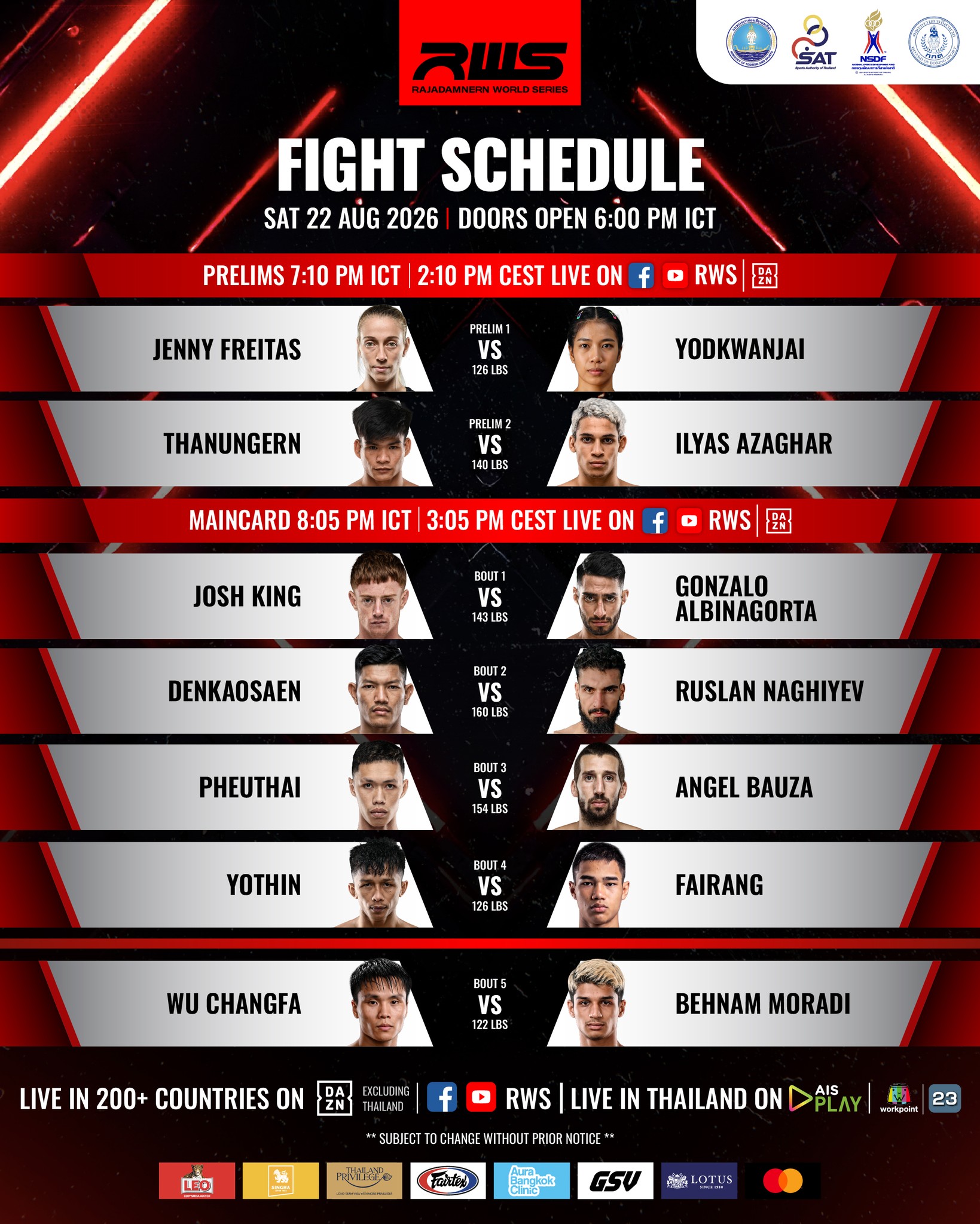 Rajadamnern World Series 208 poster