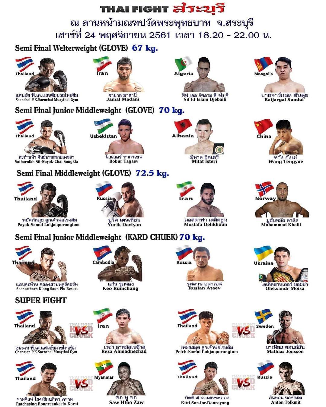 Thai Fight: Saraburi (24.11.2018) poster