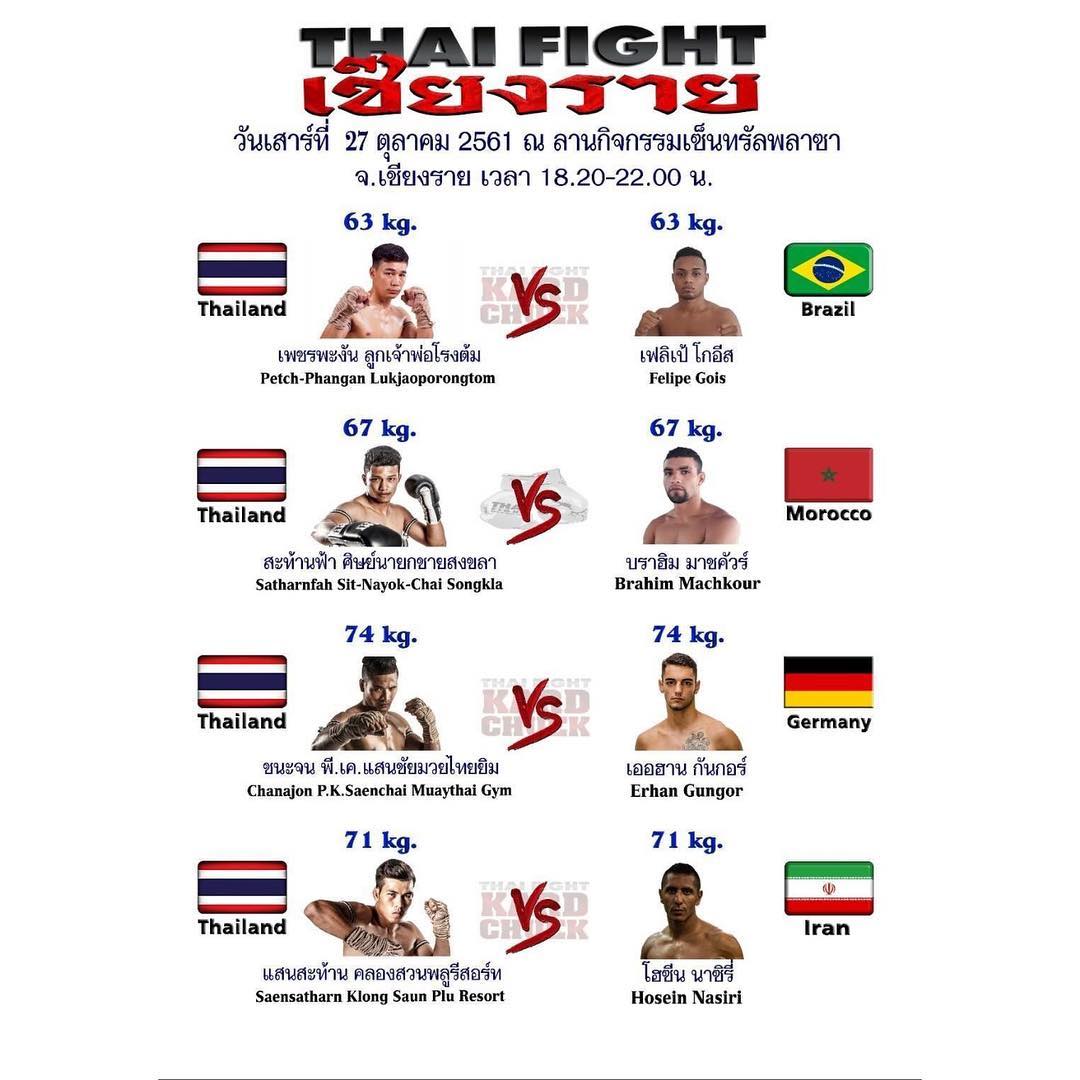 Thai Fight: Chiang Rai (27.10.2018) poster