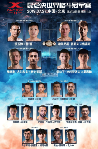 Kunlun Fight 81 poster