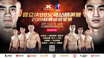 Kunlun Fight 88 poster