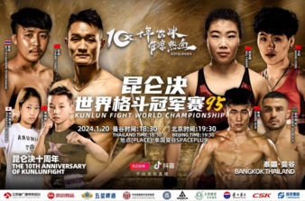 Kunlun Fight 95 poster