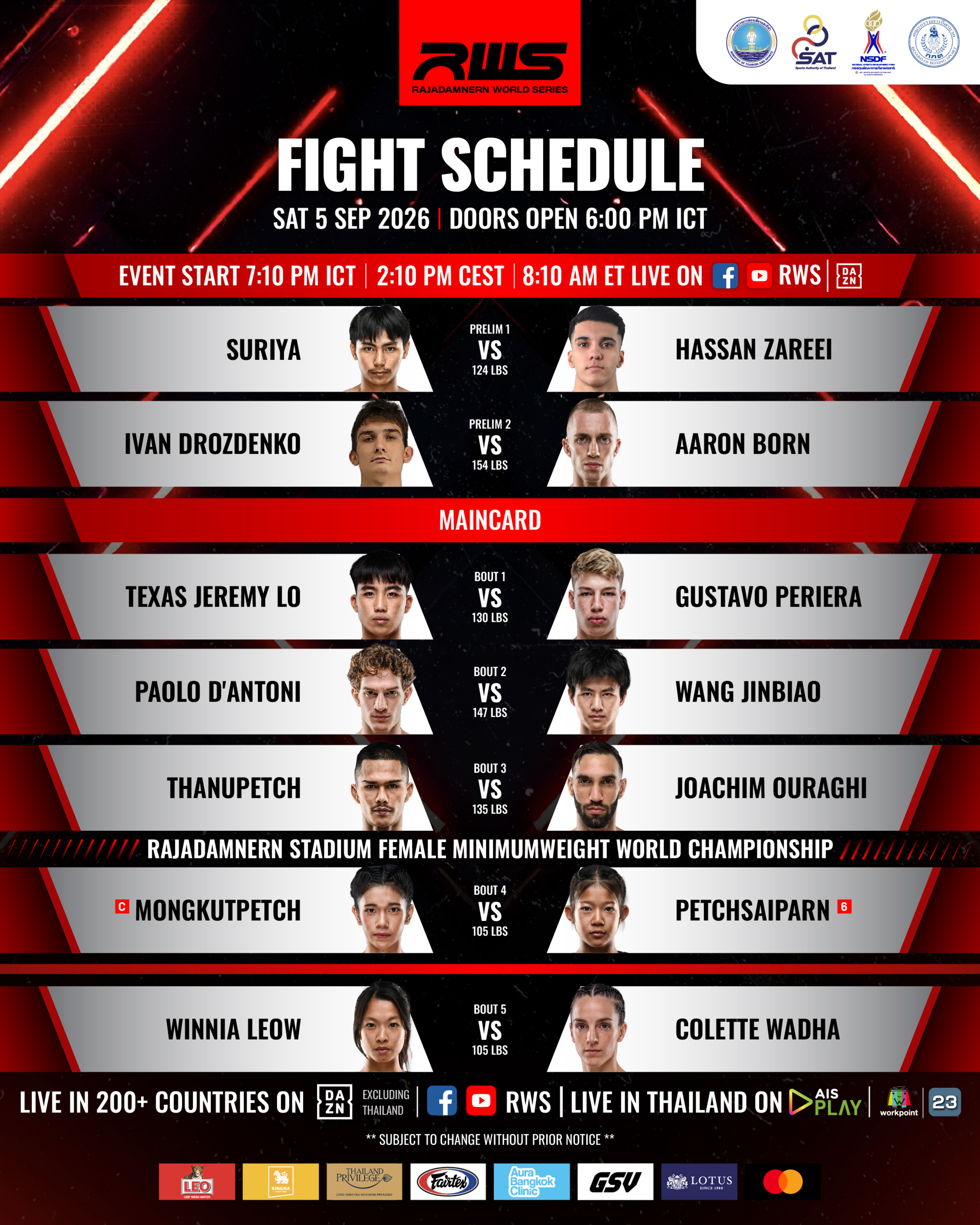 Rajadamnern World Series 210 poster