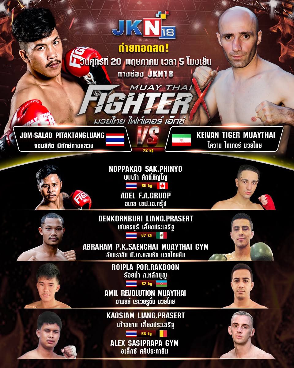 Muay Thai Fighter X (20.05.2022) poster