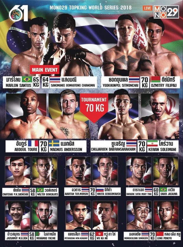 TopKing World Series 22 poster