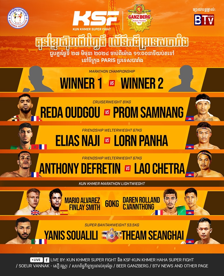 Kun Khmer Super Fight (27.06.2024) poster