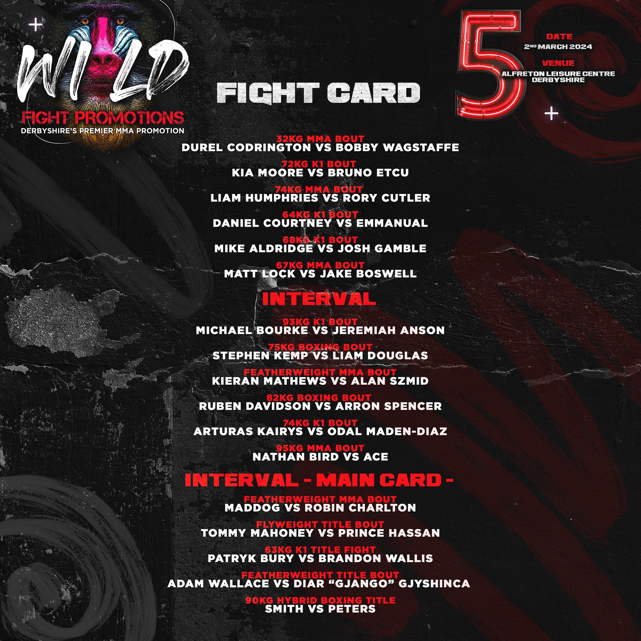 Wild Fight Promotions 5 poster