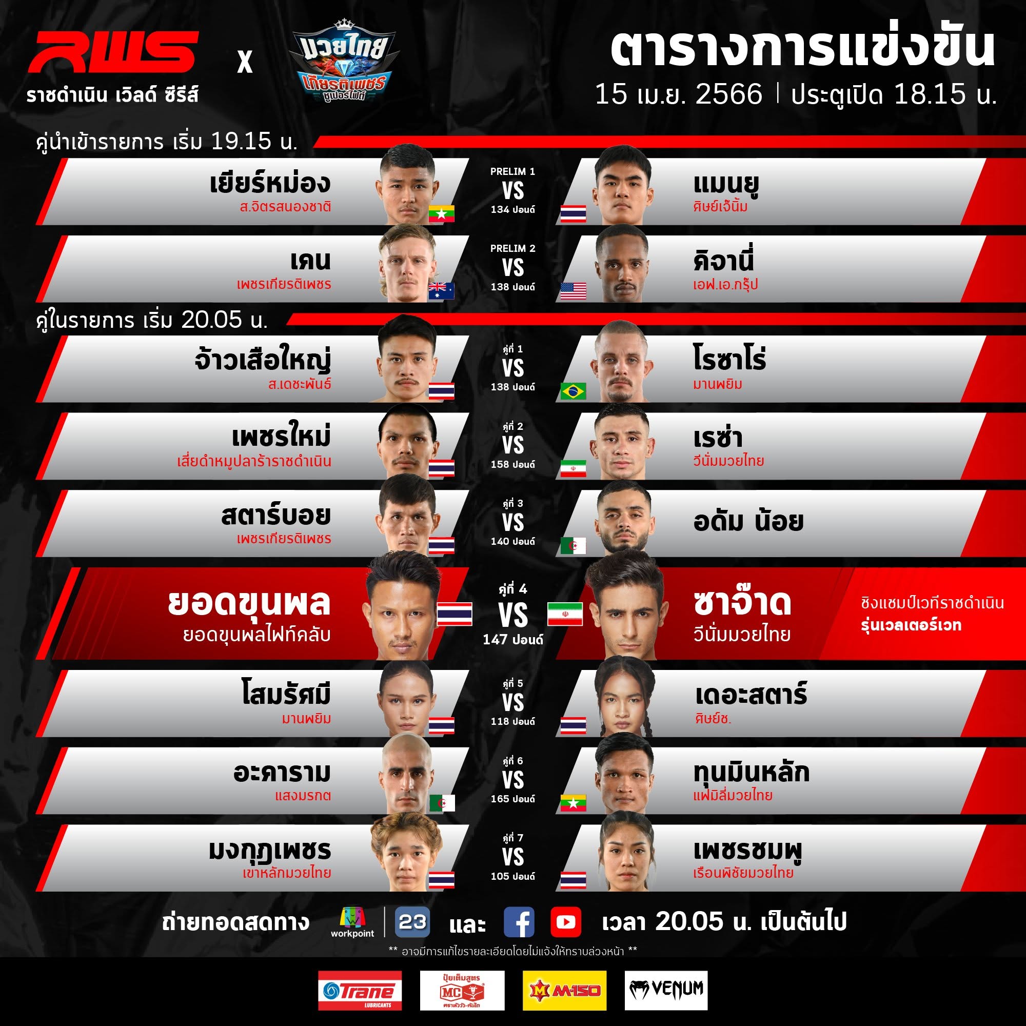 Rajadamnern World Series 33 poster