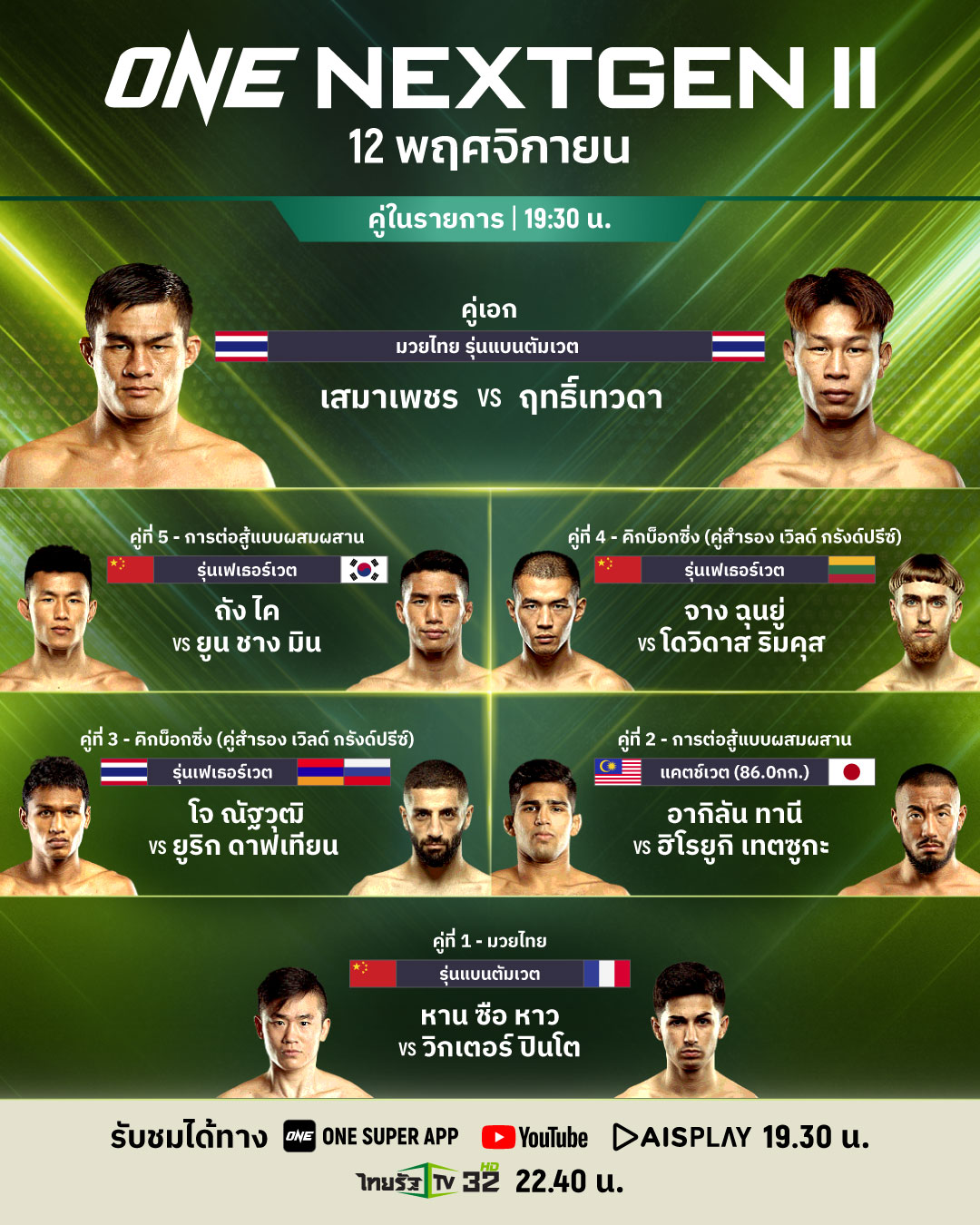 ONE - NextGen II poster