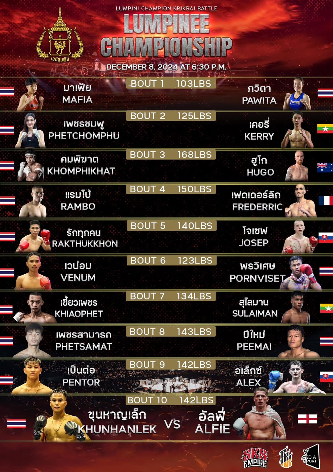 Lumpinee Champion Krirkkrai poster