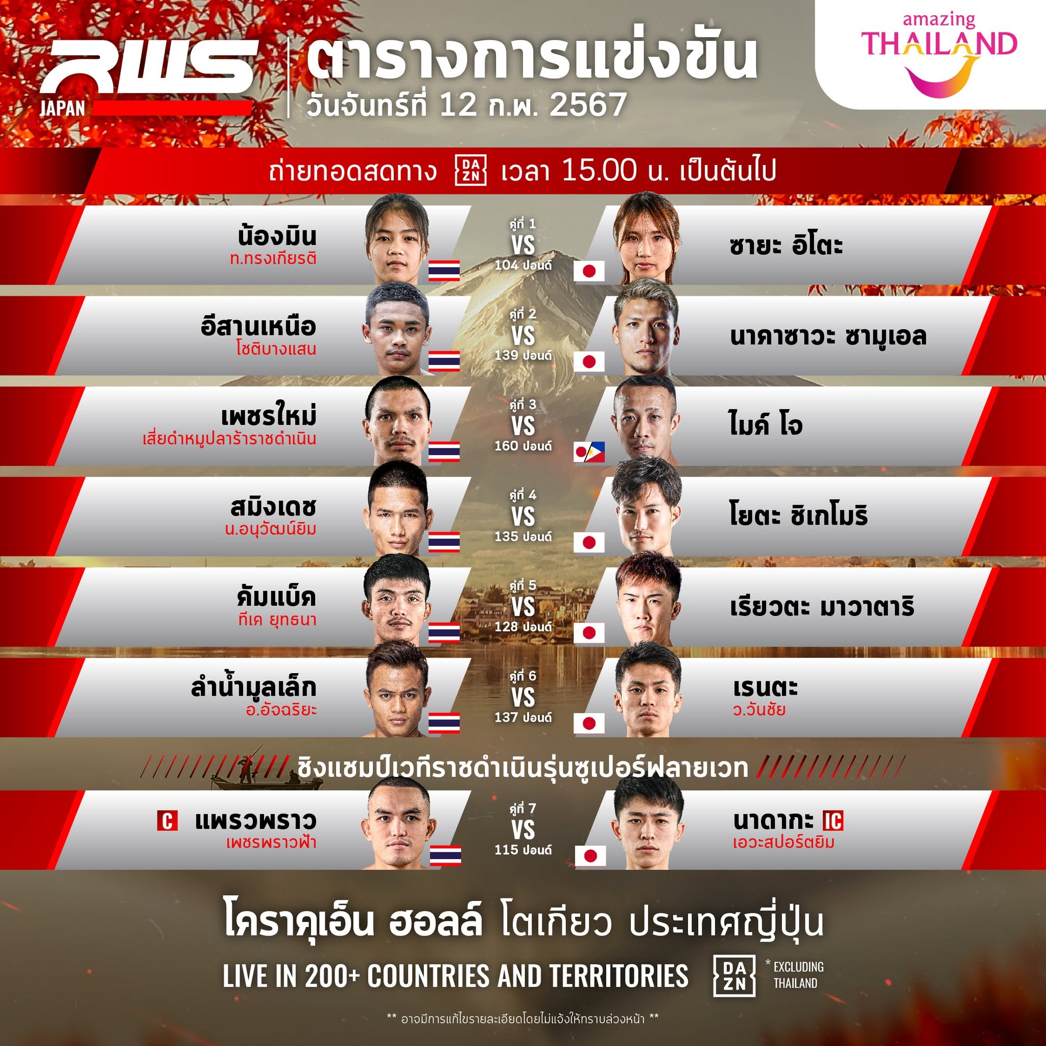 Rajadamnern World Series 75 poster