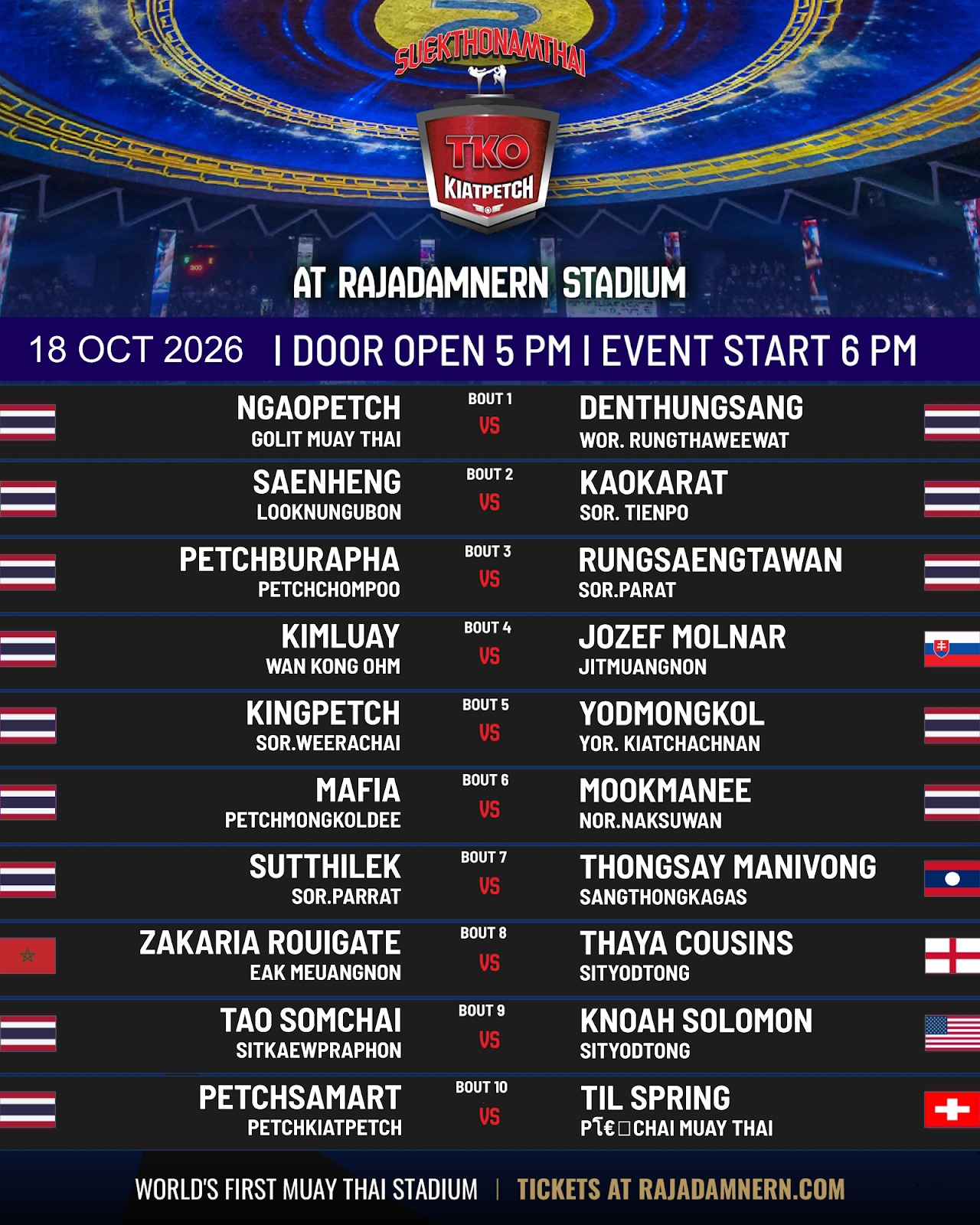 Kiatpetch TKO (18.10.2026) poster