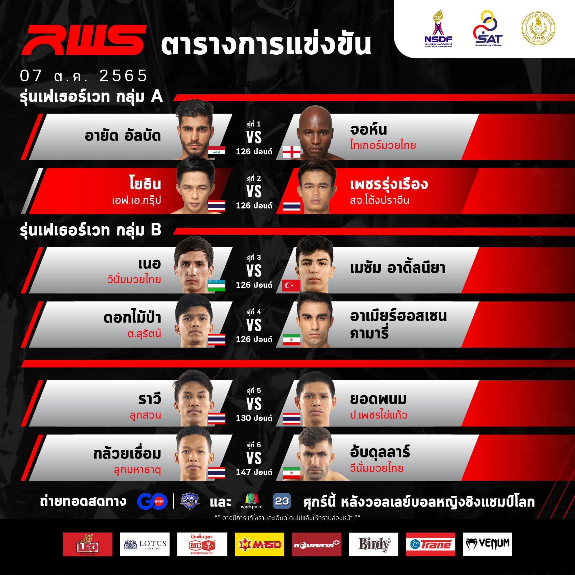 Rajadamnern World Series 12 poster