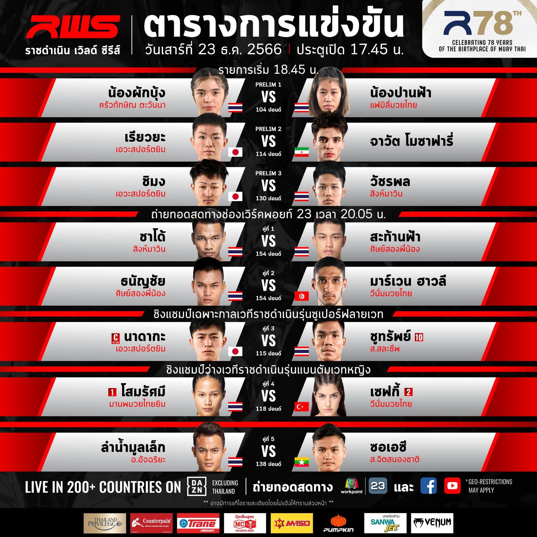 Rajadamnern World Series 68 poster