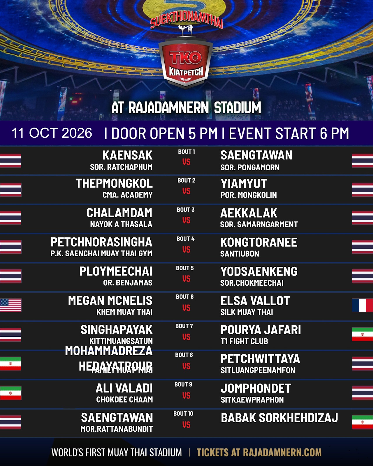 Kiatpetch TKO poster