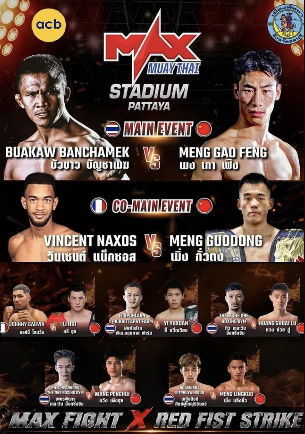 Max Muay Thai poster