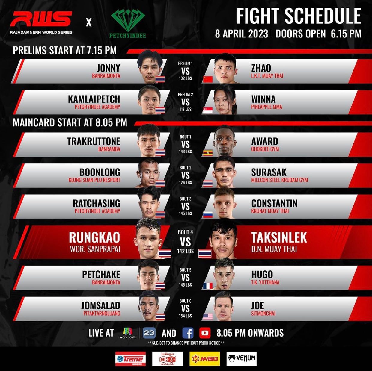Rajadamnern World Series 32 poster