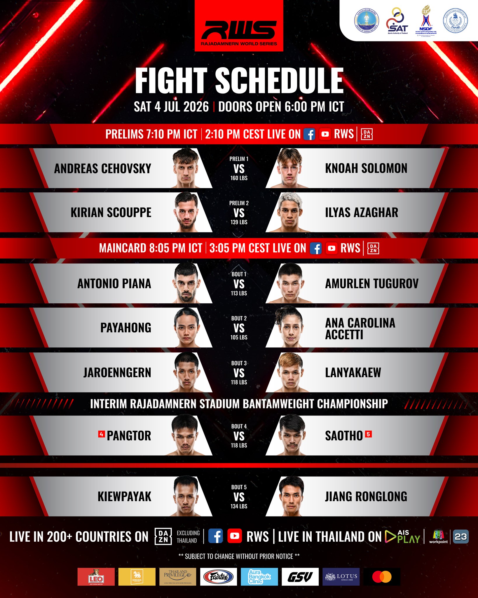 Rajadamnern World Series 201 poster