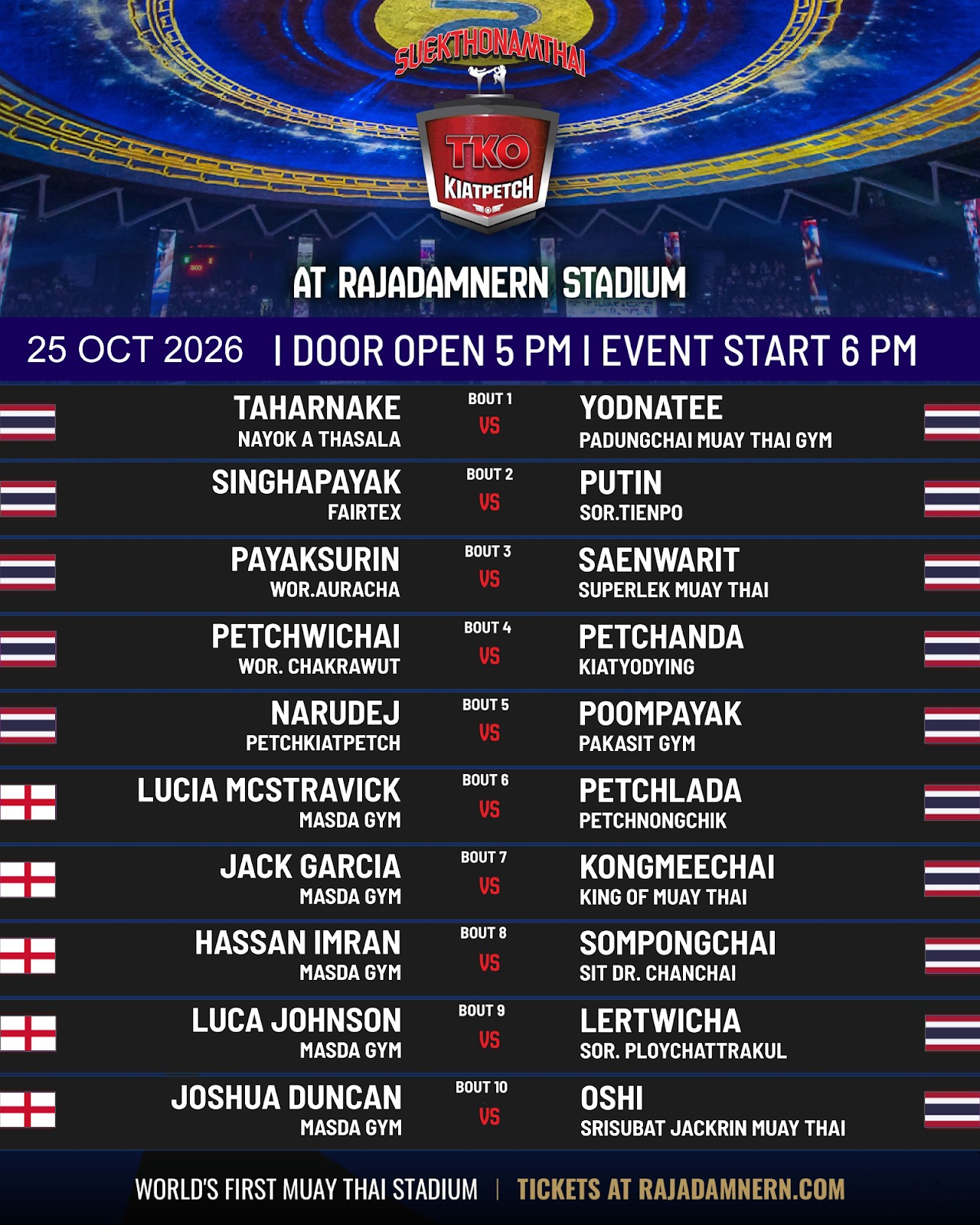 Kiatpetch TKO (25.10.2026) poster