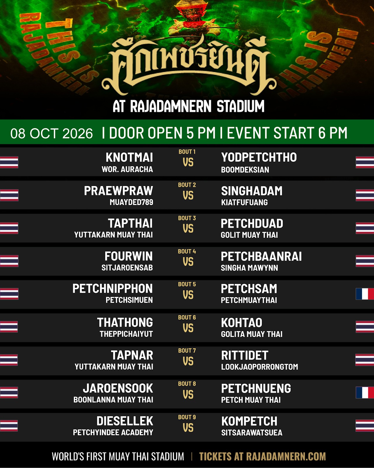 Petchyindee (08.10.2026) poster